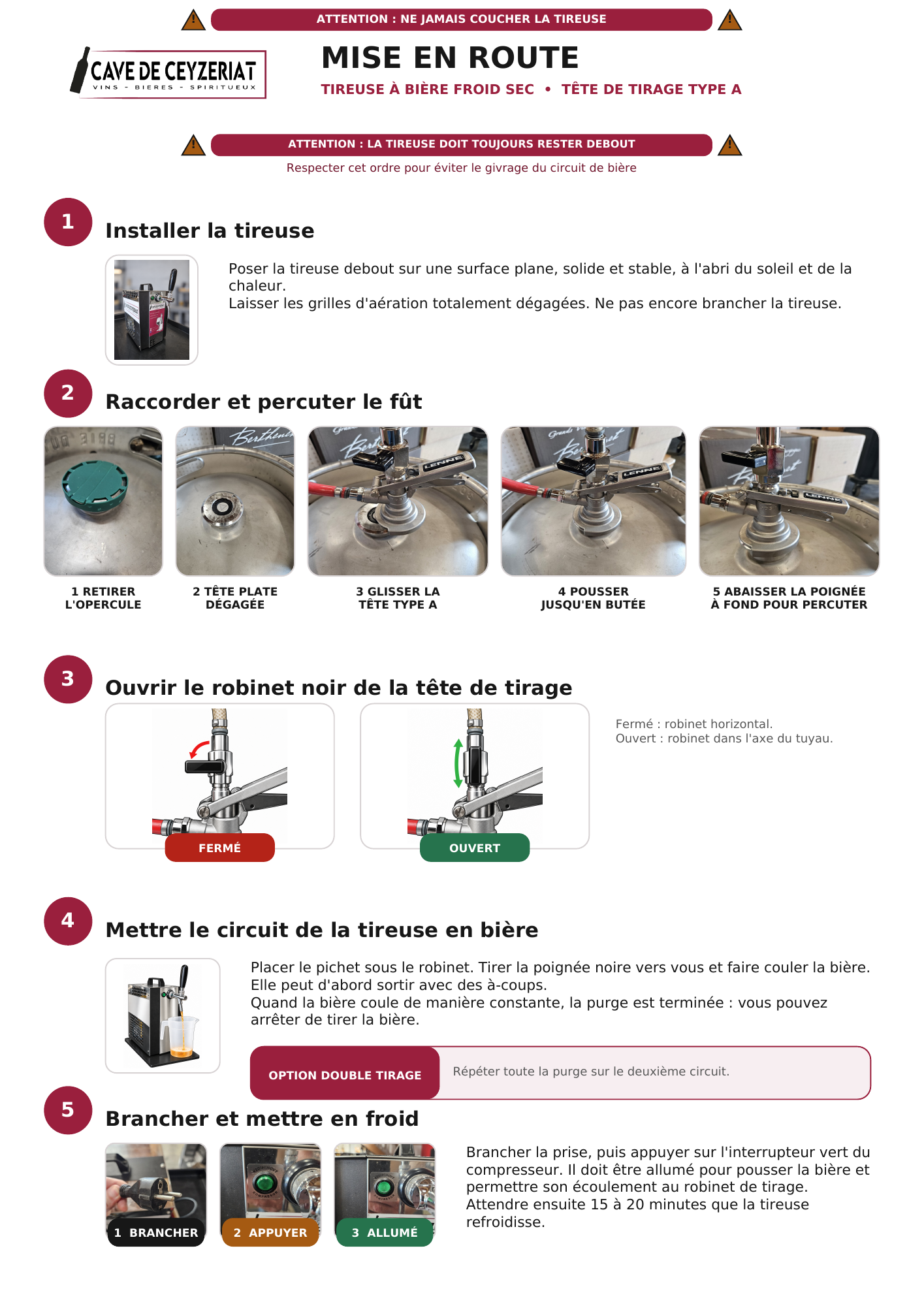 Recto de l’affiche originale : les cinq étapes illustrées de mise en route de la tireuse à bière froid sec avec tête de tirage type A.